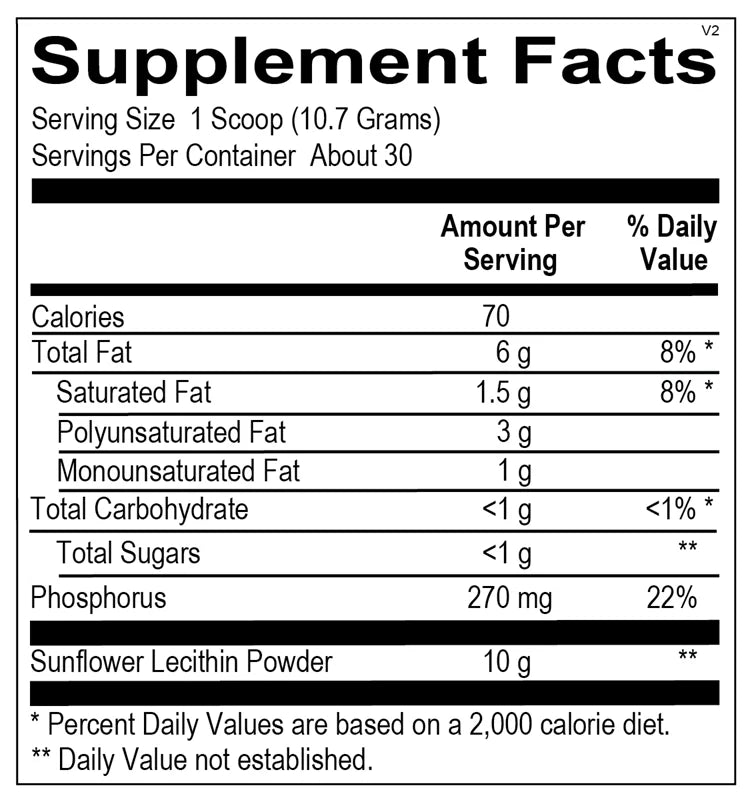 BioPC Pro — Supplement Facts