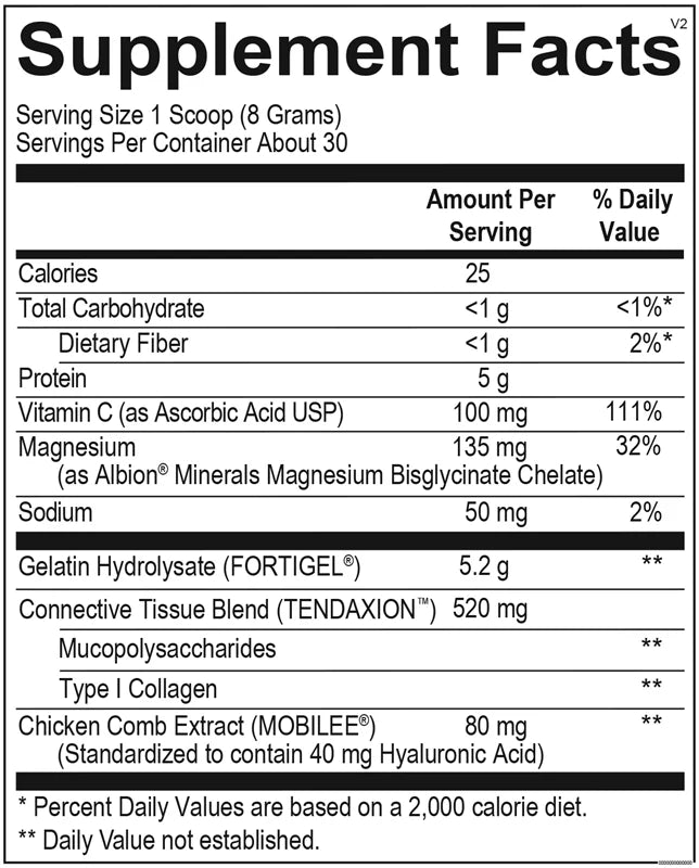 Collagen — Supplement Facts