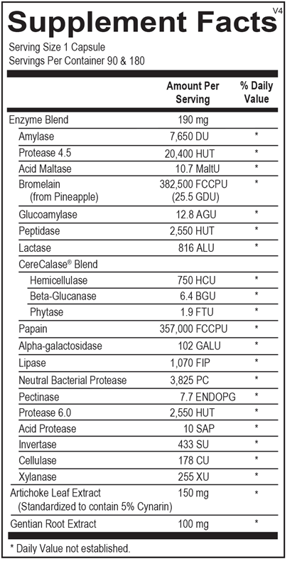 Digestzyme-V — Supplement Facts