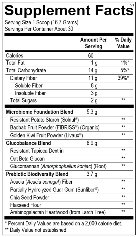 Fiber MGP — Supplement Facts