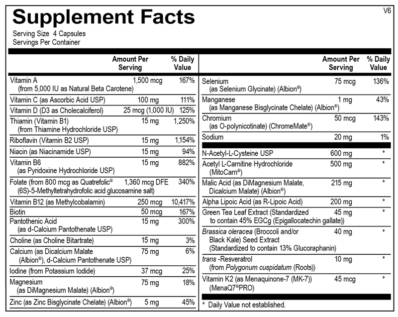 Mitocore — Supplement Facts