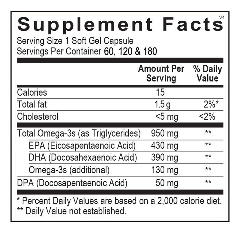 Orthomega 820 — Supplement Facts