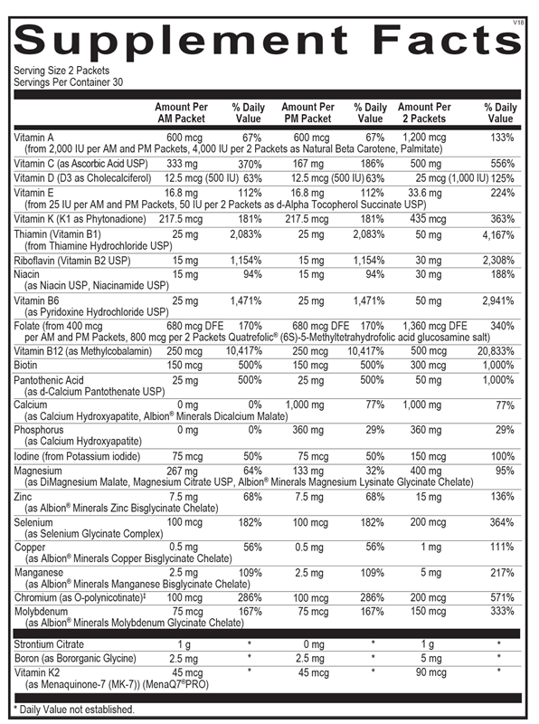 Pro Bono — Supplement Facts