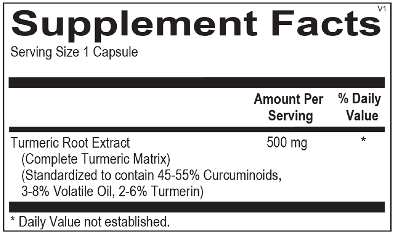 Turiva — Supplement Facts