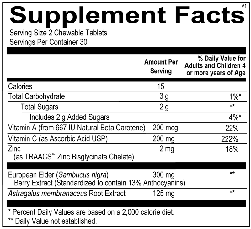 ViraKid — Supplement Facts
